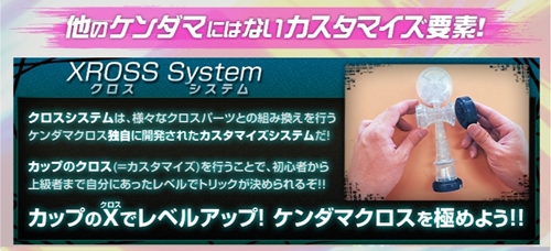 ケンダマクロスとは?